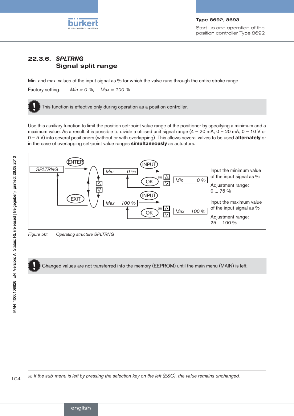 Spltrng signal split range | Burkert Type 8693 User Manual | Page 104 / 260