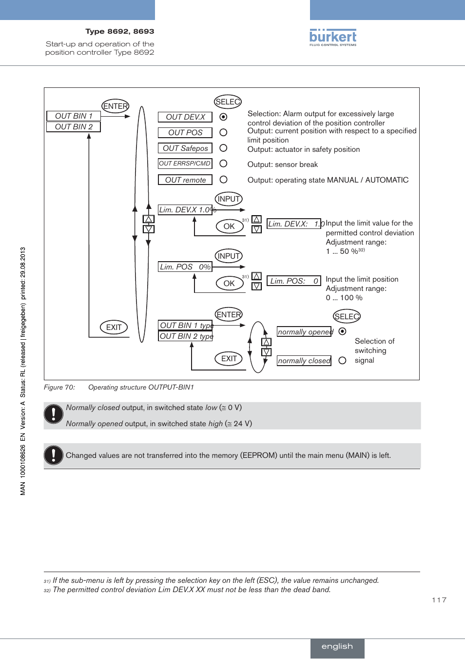 Burkert Type 8693 User Manual | Page 117 / 260