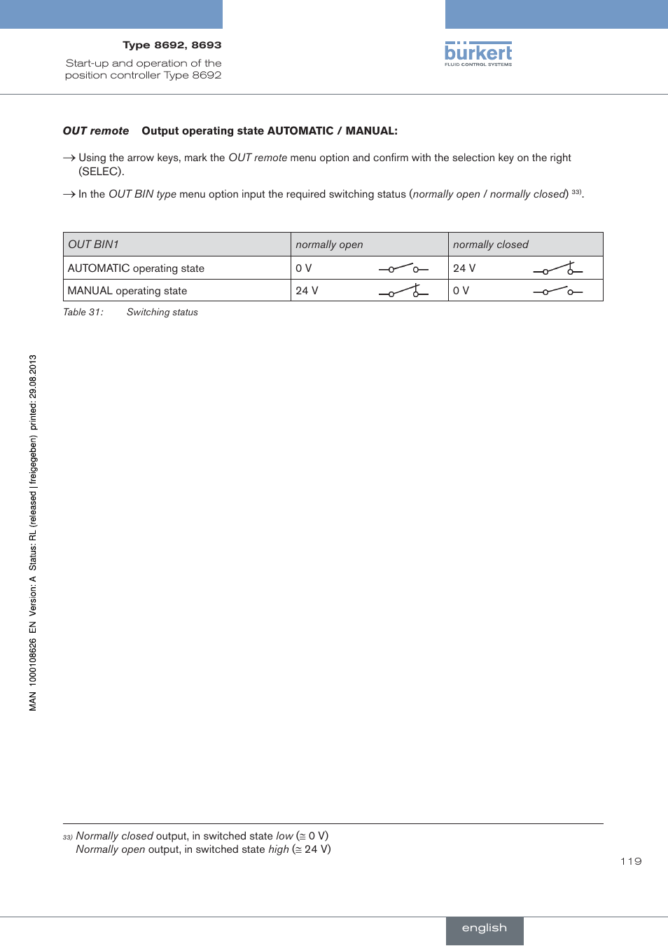 Burkert Type 8693 User Manual | Page 119 / 260