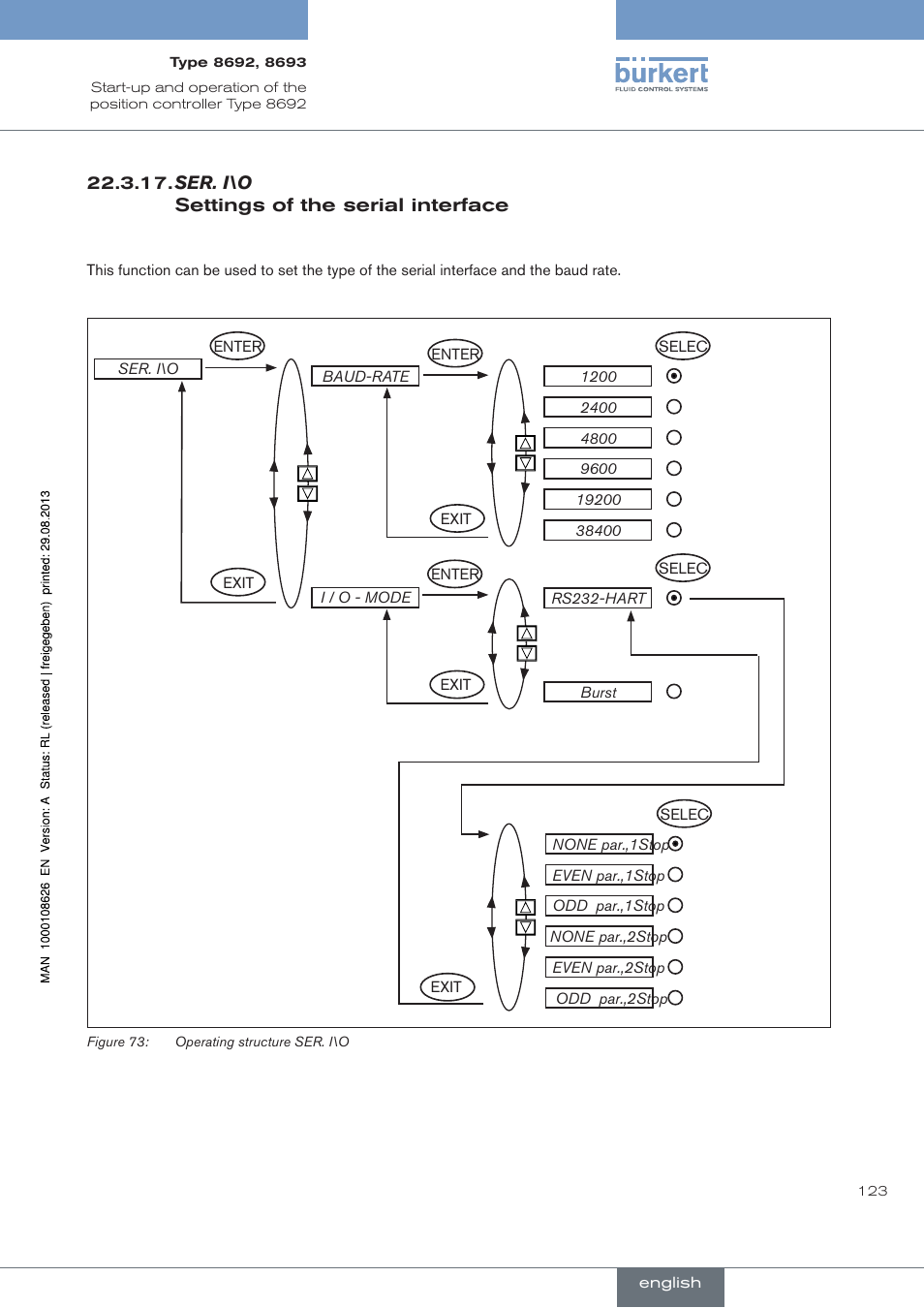 Ser. i\o settings of the serial interface | Burkert Type 8693 User Manual | Page 123 / 260