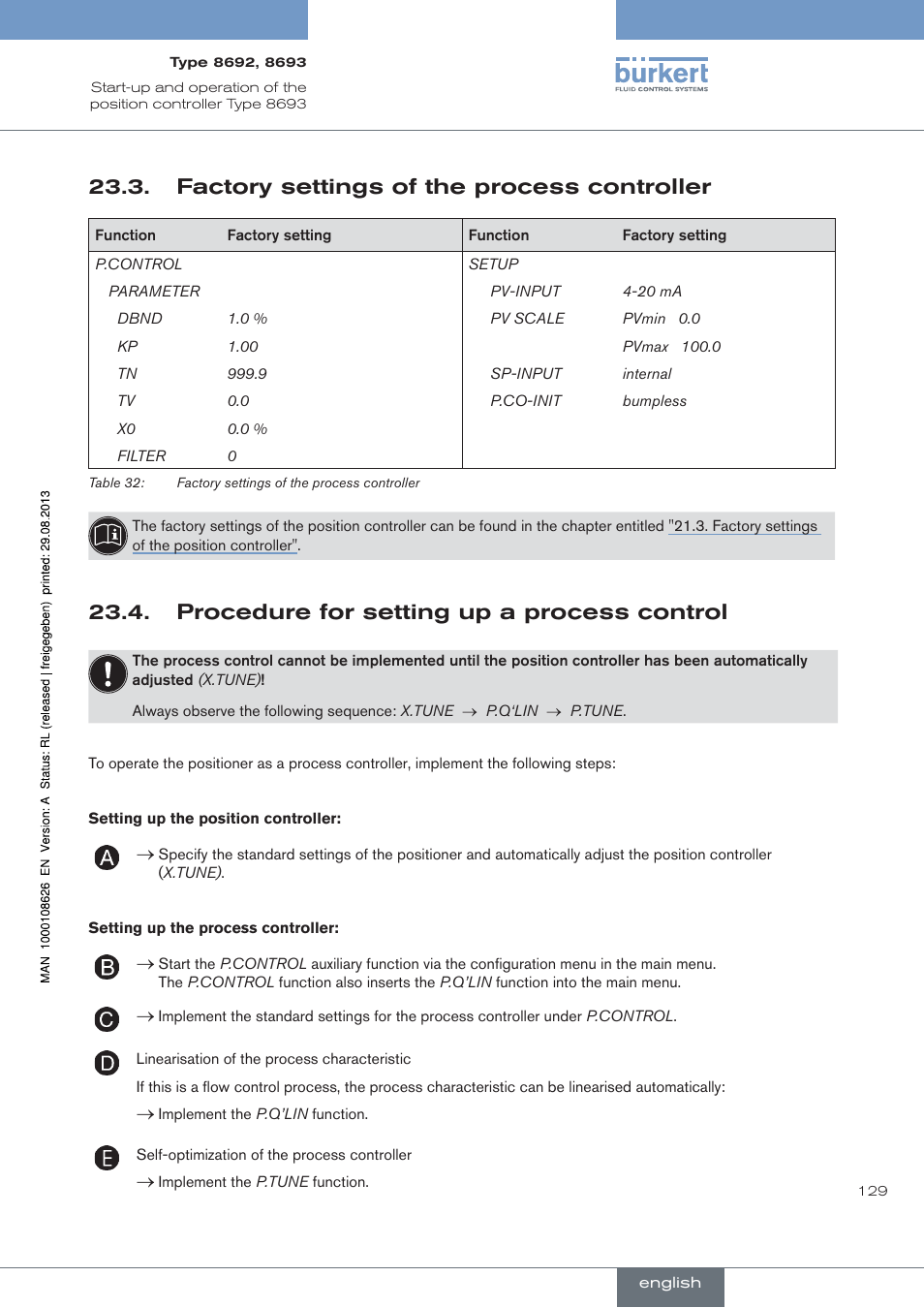 . factory.settings.of.the.process.controller, . procedure.for.setting.up.a.process.control, Factory settings of the process controller | Procedure for setting up a process control | Burkert Type 8693 User Manual | Page 129 / 260