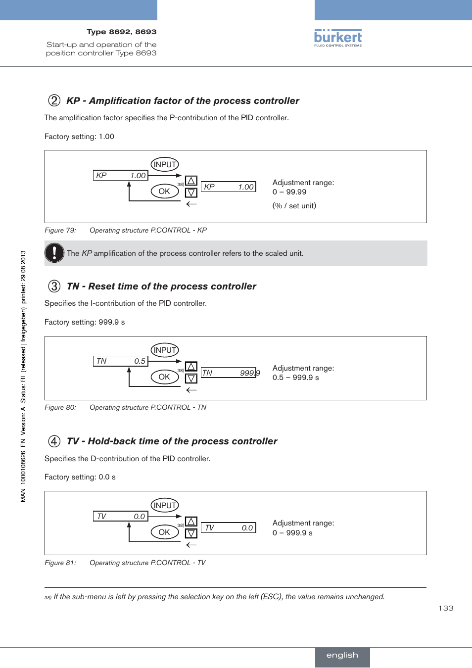 Tn - reset time of the process controller, Tv - hold-back time of the process controller | Burkert Type 8693 User Manual | Page 133 / 260