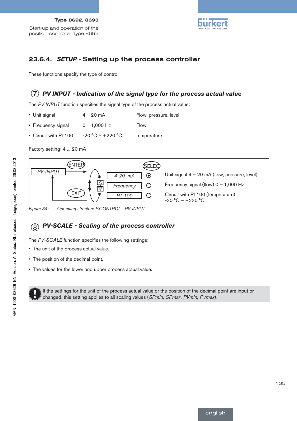 Setup - setting up the process controller, Pv-scale - scaling of the process controller | Burkert Type 8693 User Manual | Page 135 / 260