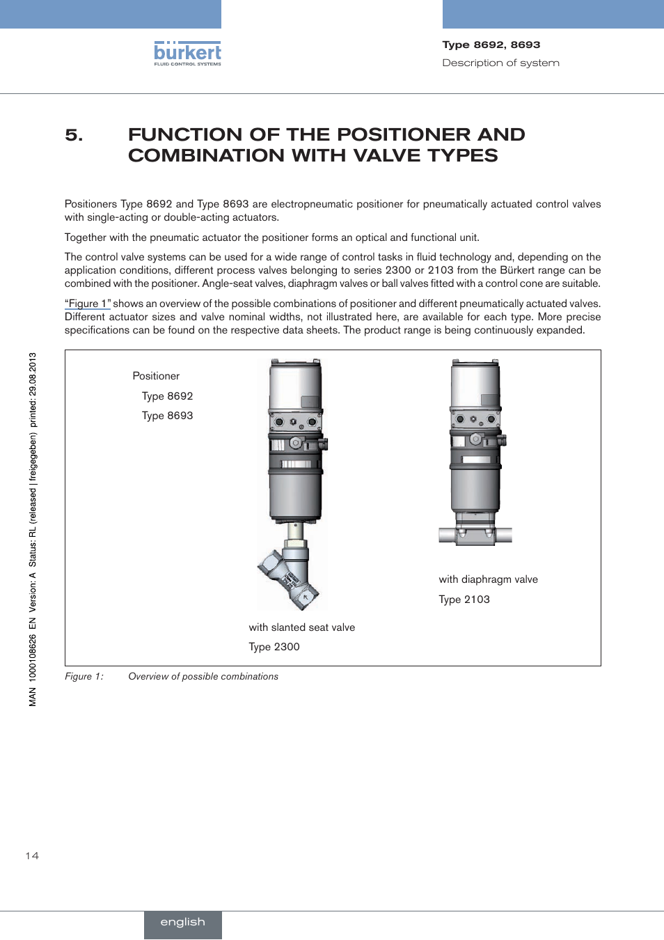 Burkert Type 8693 User Manual | Page 14 / 260