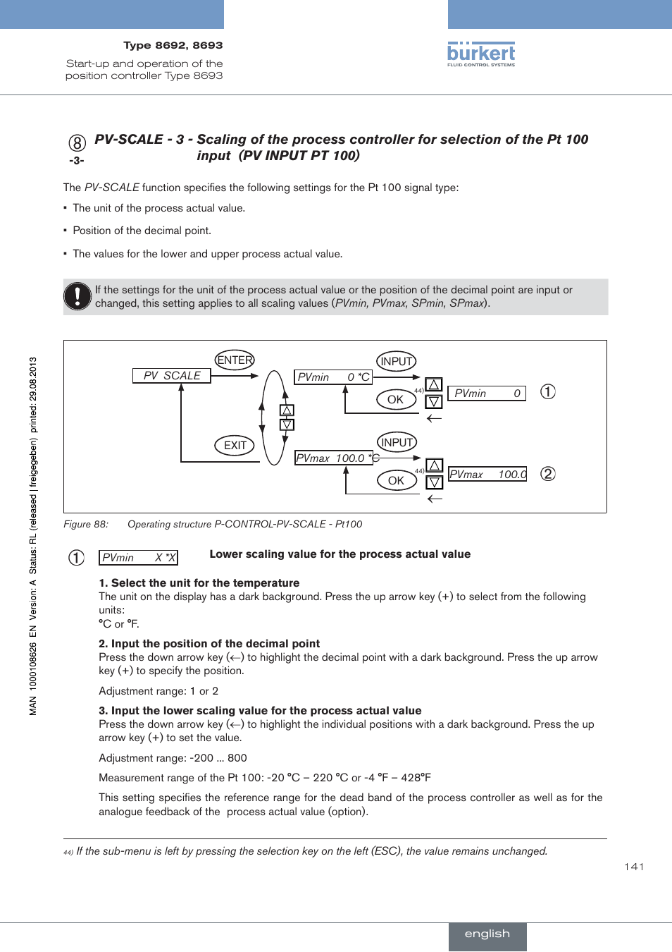 Pv input pt 100) | Burkert Type 8693 User Manual | Page 141 / 260