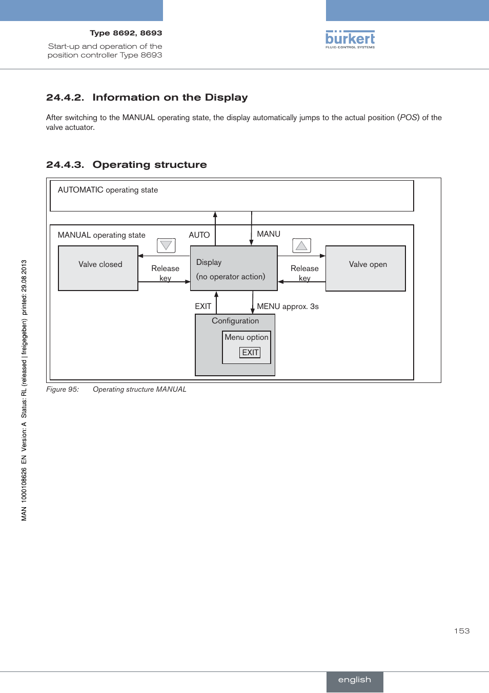 Information on the display, Operating structure | Burkert Type 8693 User Manual | Page 153 / 260