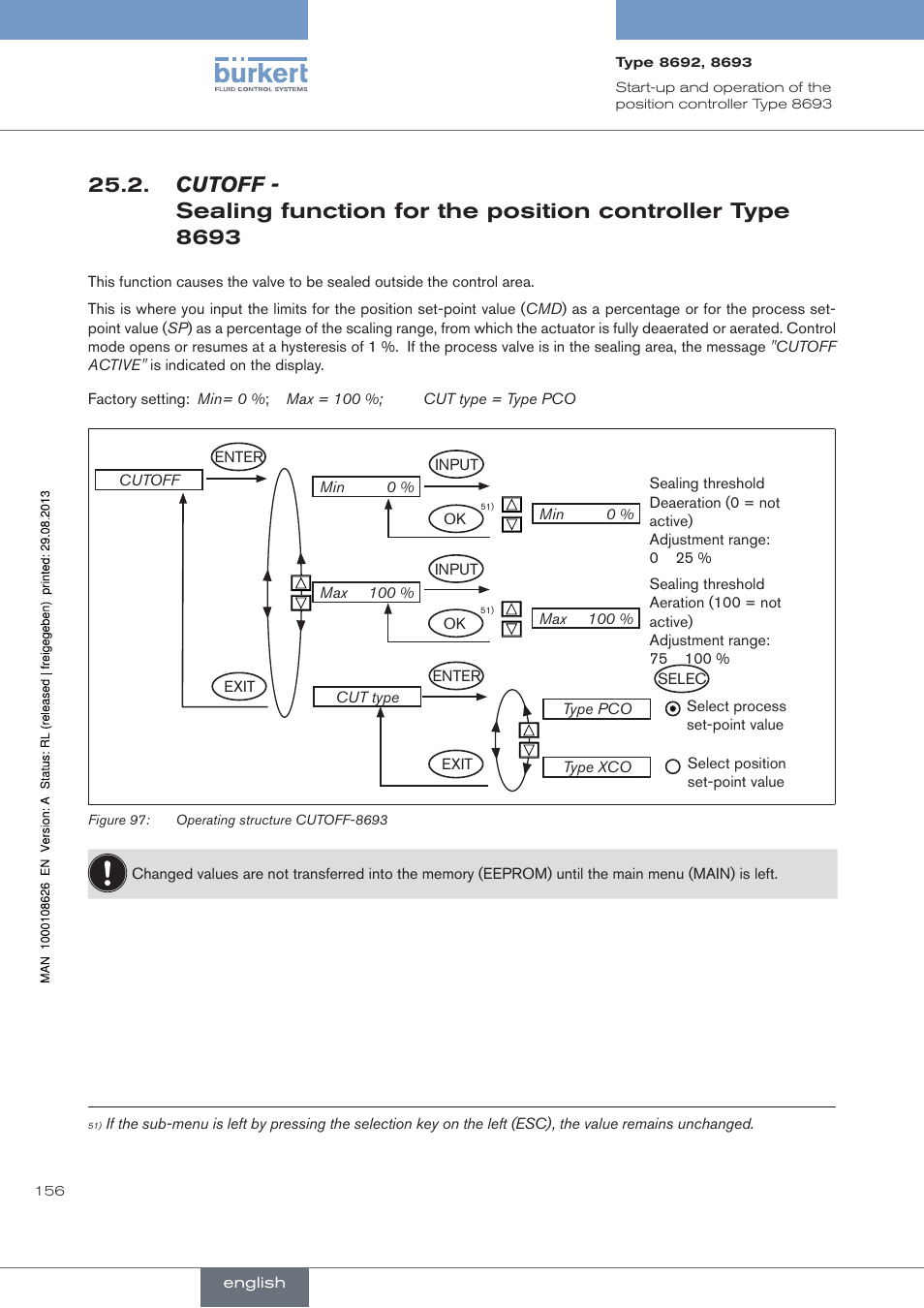 Cutoff | Burkert Type 8693 User Manual | Page 156 / 260