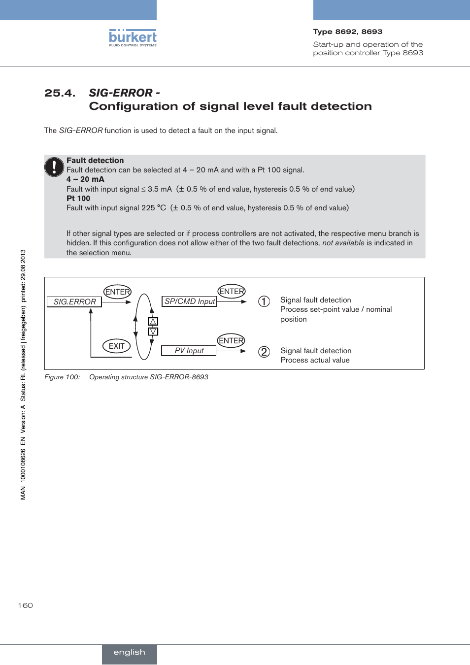 Sig-error, Configuration.of.signal.level.fault.detection | Burkert Type 8693 User Manual | Page 160 / 260