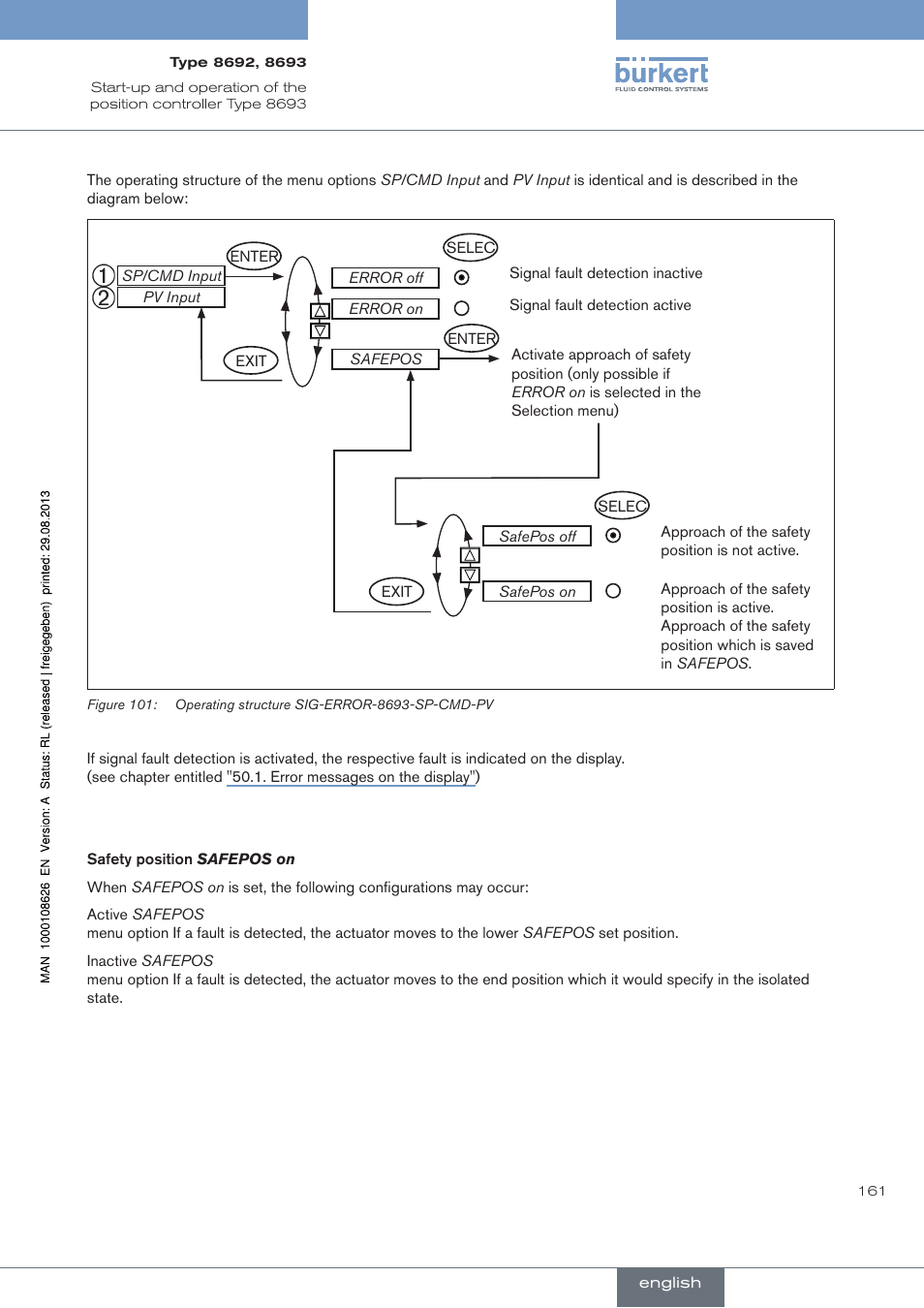 Burkert Type 8693 User Manual | Page 161 / 260