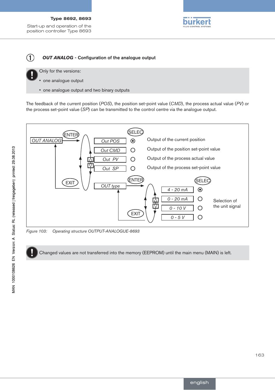 Burkert Type 8693 User Manual | Page 163 / 260