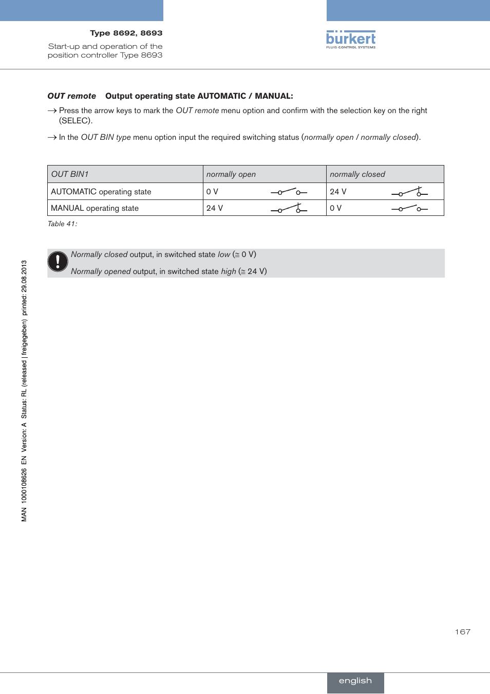 Burkert Type 8693 User Manual | Page 167 / 260