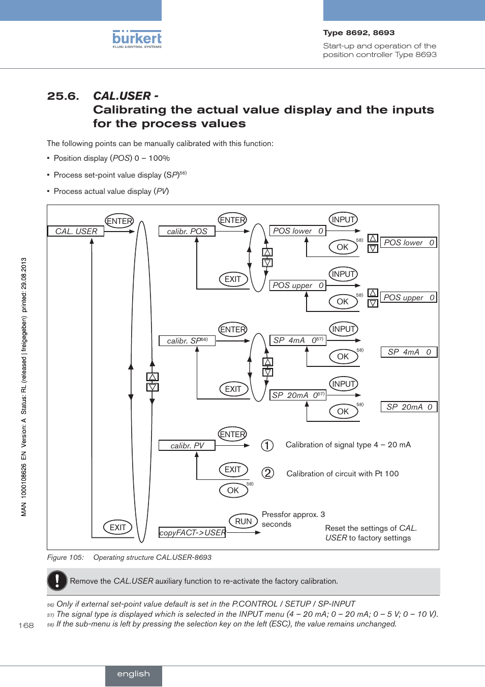 Cal.user | Burkert Type 8693 User Manual | Page 168 / 260