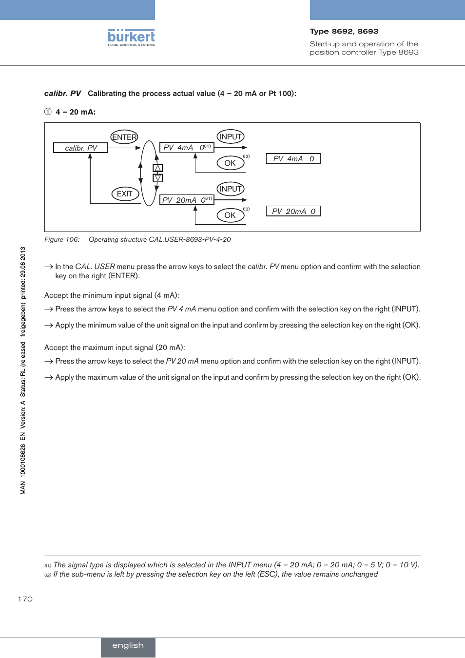 Burkert Type 8693 User Manual | Page 170 / 260