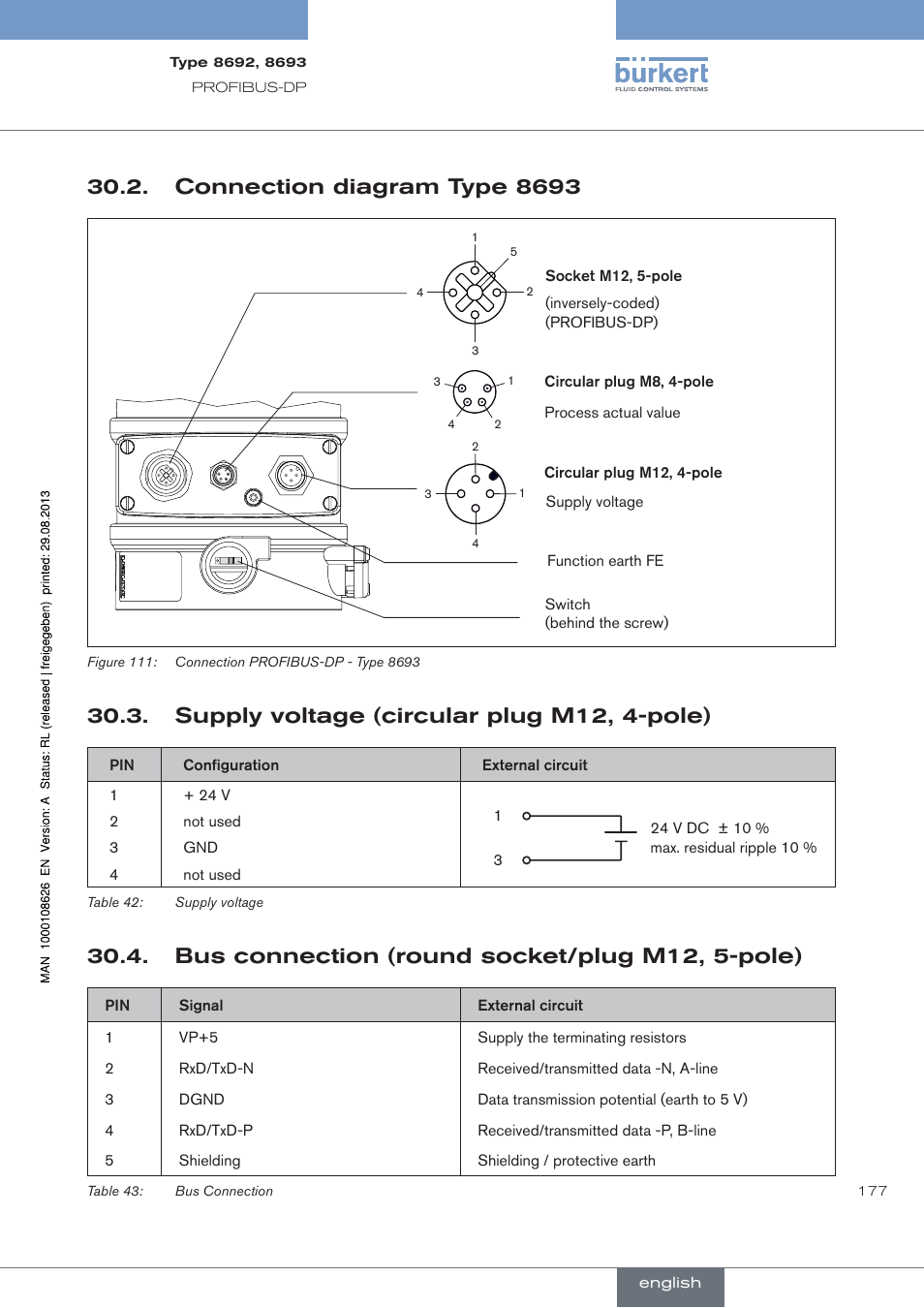 . connection.diagram.type.8693, . supply.voltage.(circular.plug.m12,.4-pole), . bus.connection.(round.socket/plug.m12,.5-pole) | Connection diagram type 8693, Supply voltage (circular plug m12, 4-pole), Bus connection (round socket/plug m12, 5-pole) | Burkert Type 8693 User Manual | Page 177 / 260