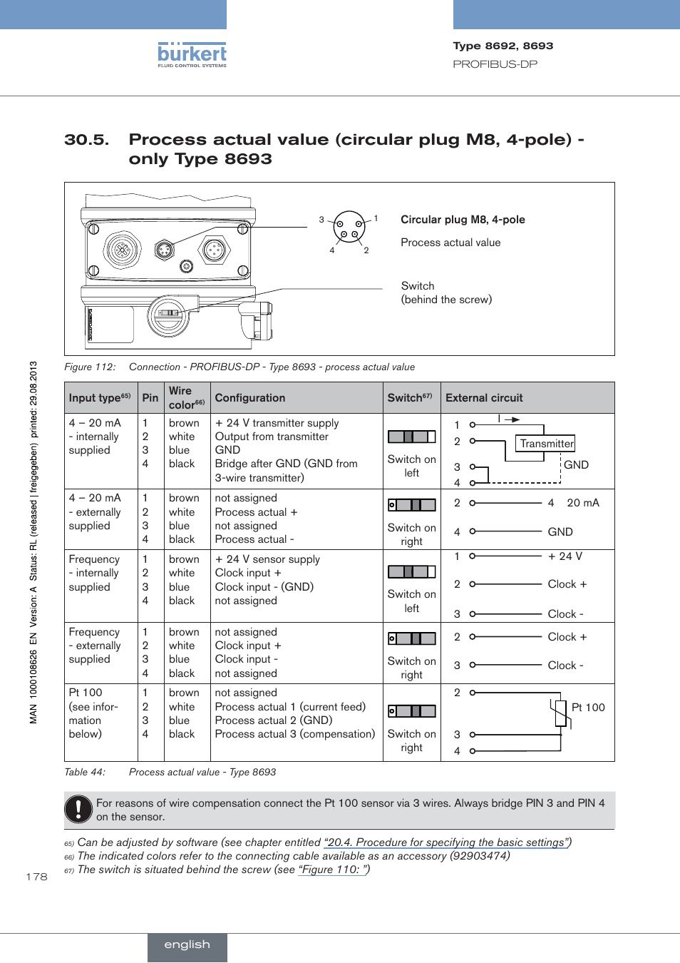 Burkert Type 8693 User Manual | Page 178 / 260