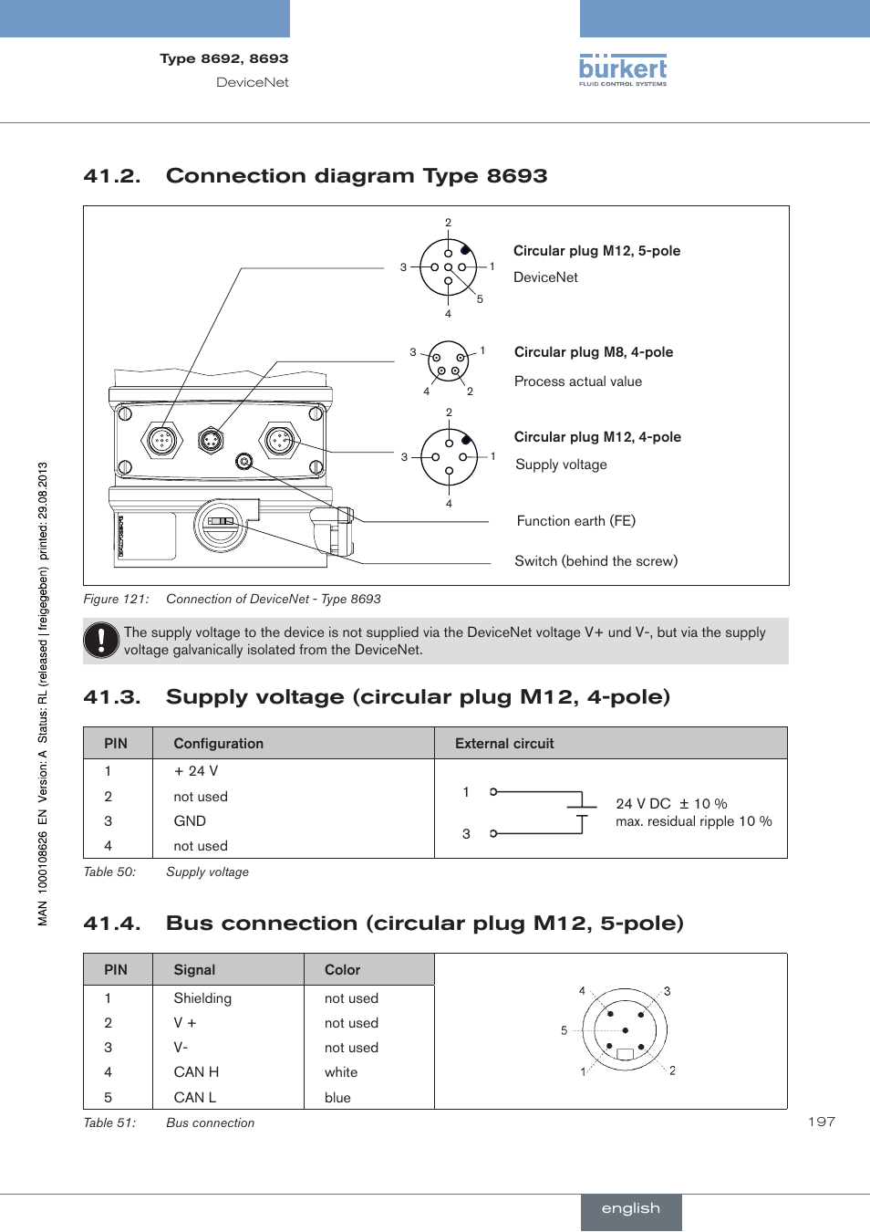 . connection.diagram.type.8693, . supply.voltage.(circular.plug.m12,.4-pole), . bus.connection.(circular.plug.m12,.5-pole) | Connection diagram type 8693, Supply voltage (circular plug m12, 4-pole), Bus connection (circular plug m12, 5-pole) | Burkert Type 8693 User Manual | Page 197 / 260