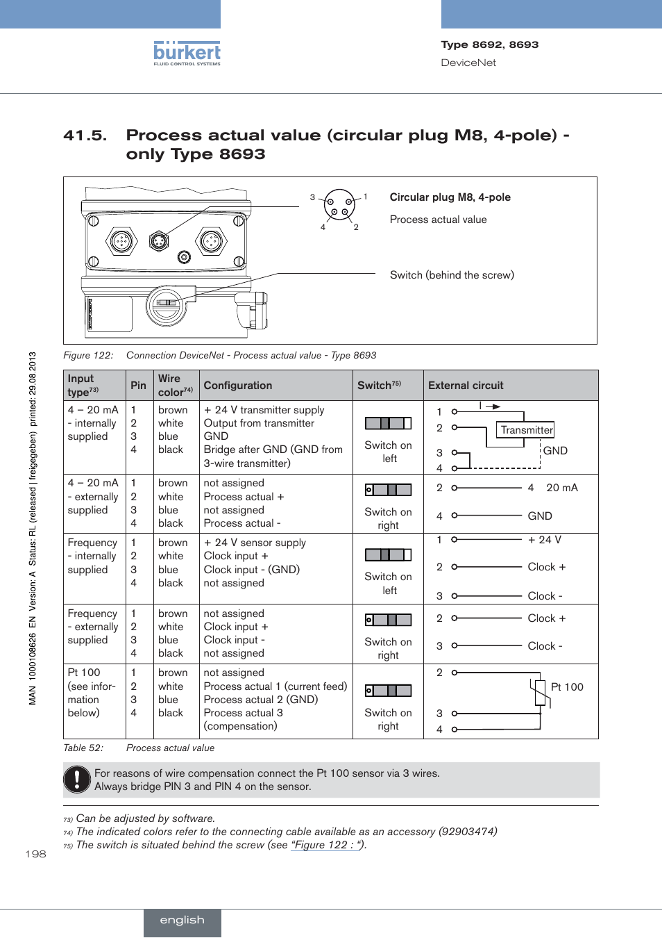 Burkert Type 8693 User Manual | Page 198 / 260