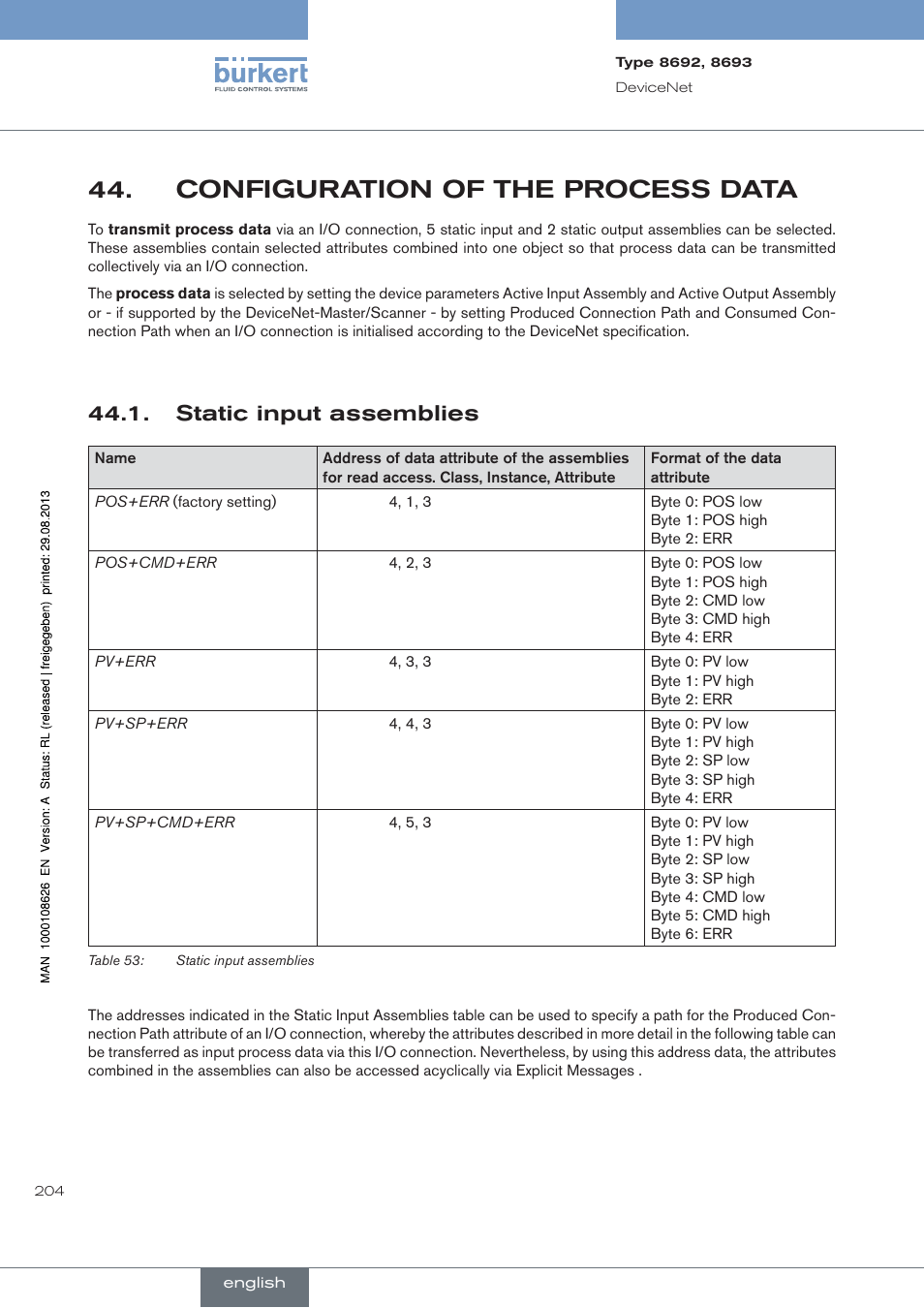 Configuration.of.the.process.data, . static.input.assemblies, Configuration of the process data | Static input assemblies | Burkert Type 8693 User Manual | Page 204 / 260