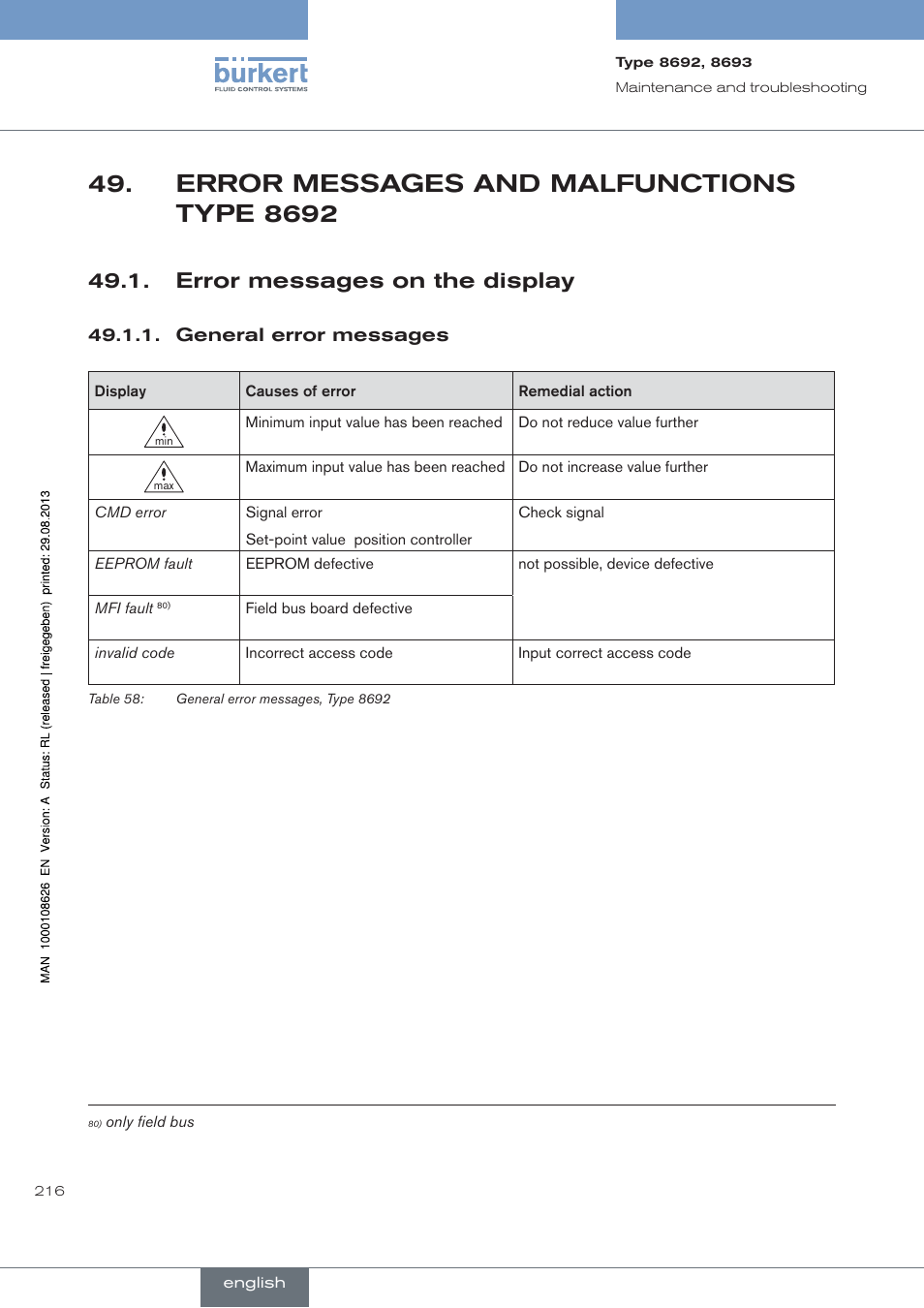 Error.messages.and.malfunctions.type.8692, . error.messages.on.the.display, General error messages | Error messages and malfunctions type 8692, Error messages on the display | Burkert Type 8693 User Manual | Page 216 / 260