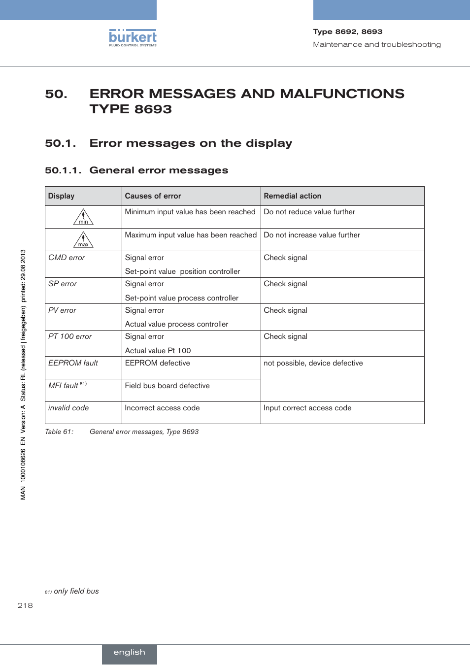 Error.messages.and.malfunctions.type.8693, . error.messages.on.the.display, General error messages | Error messages and malfunctions type 8693, Error messages on the display | Burkert Type 8693 User Manual | Page 218 / 260