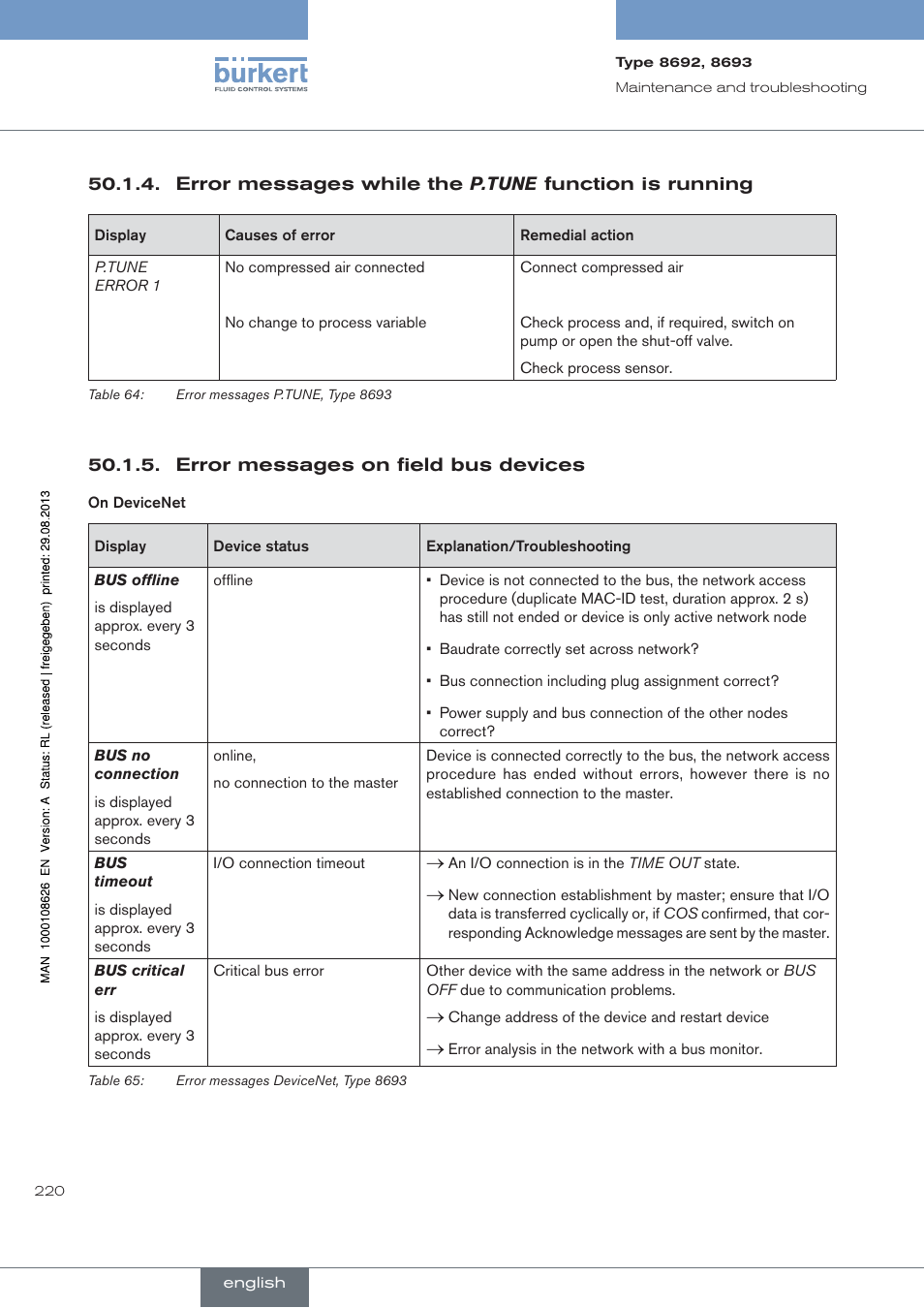 Error messages on field bus devices | Burkert Type 8693 User Manual | Page 220 / 260