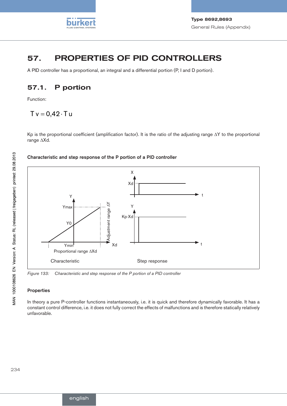 Properties.of.pid.controllers, . p.portion, Properties of pid controllers | Ut 0,42 v t, P portion | Burkert Type 8693 User Manual | Page 234 / 260