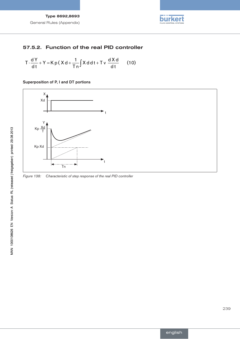 Function of the real pid controller | Burkert Type 8693 User Manual | Page 239 / 260