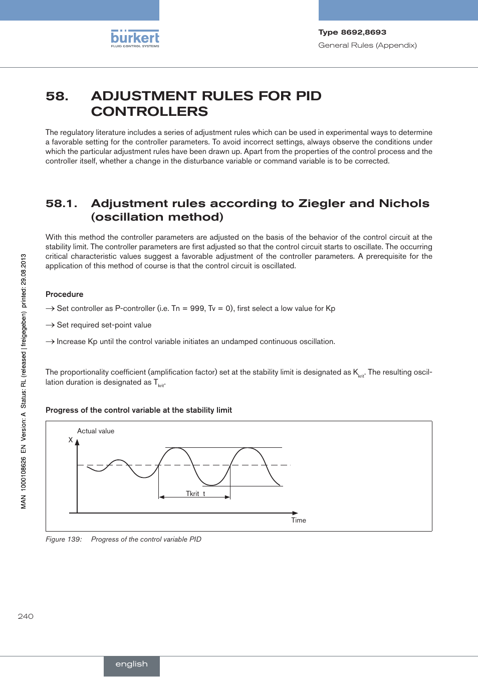 Adjustment.rules.for.pid.controllers, Adjustment rules for pid controllers | Burkert Type 8693 User Manual | Page 240 / 260