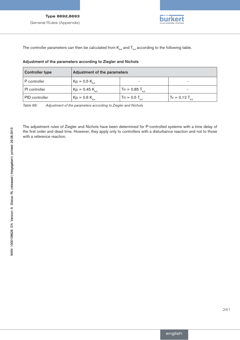 Burkert Type 8693 User Manual | Page 241 / 260