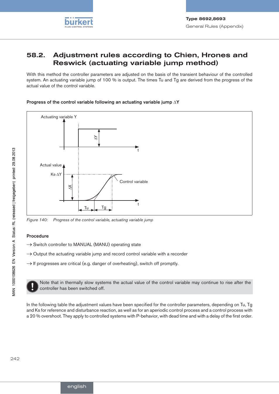 Actuating.variable.jump.method) | Burkert Type 8693 User Manual | Page 242 / 260