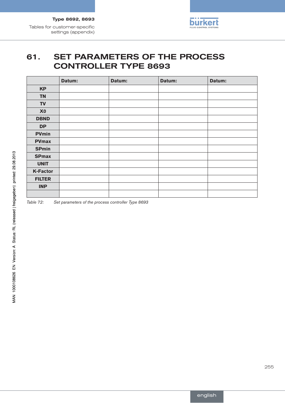 Set.parameters.of.the.process.controller.type.8693, Set parameters of the process controller type 8693 | Burkert Type 8693 User Manual | Page 255 / 260