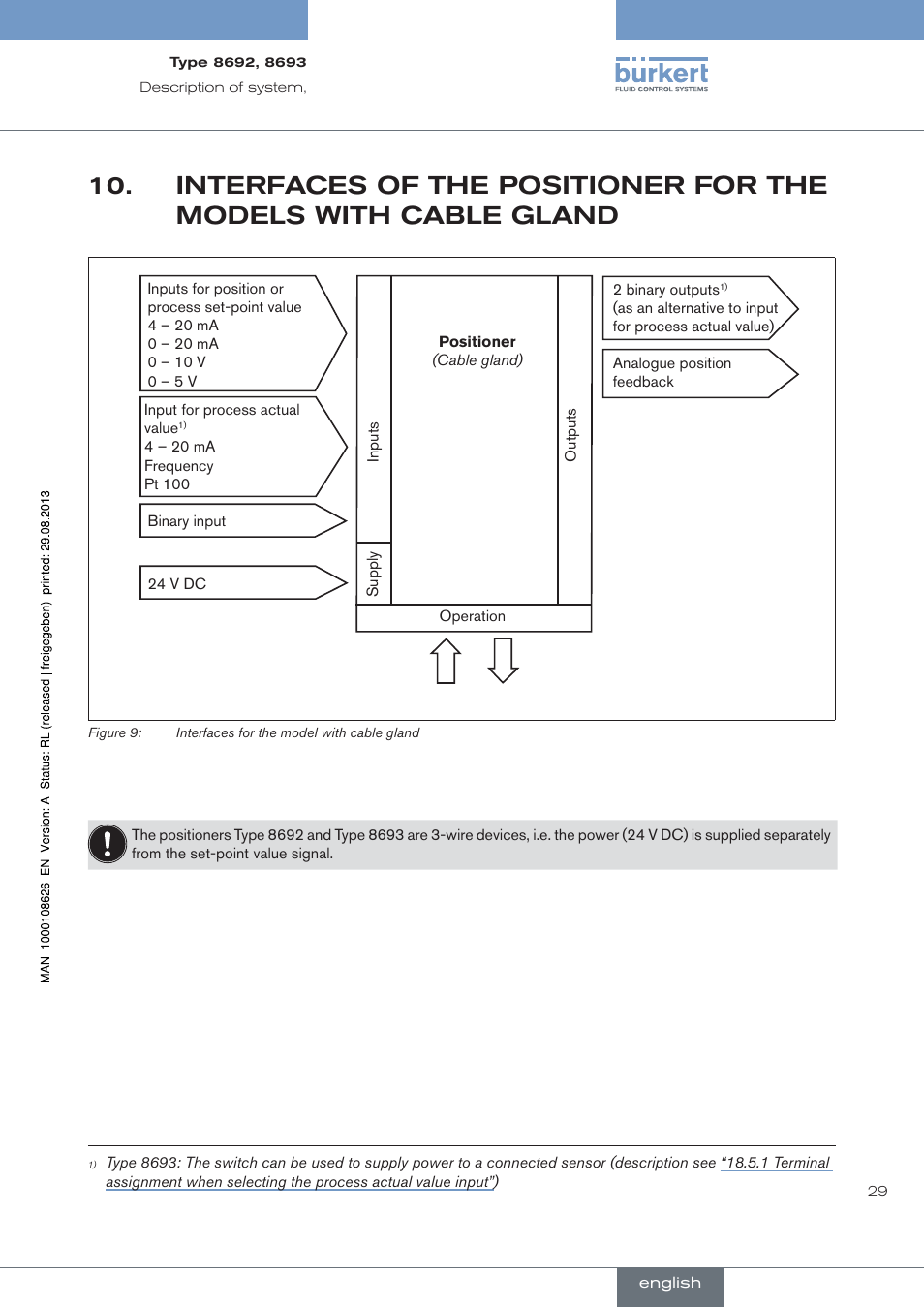 Burkert Type 8693 User Manual | Page 29 / 260
