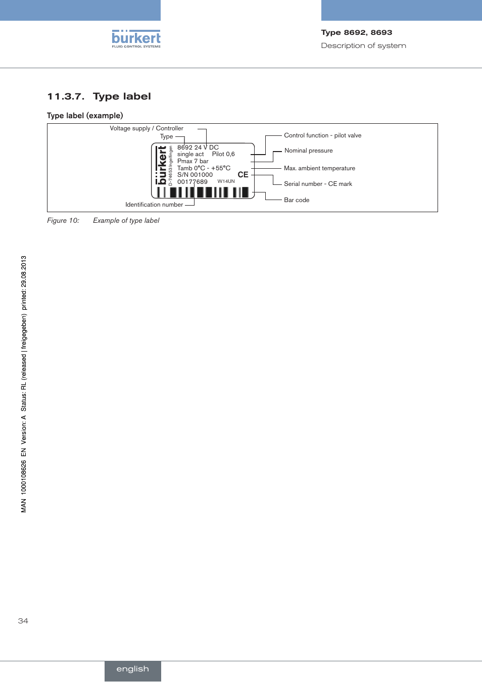 Type label | Burkert Type 8693 User Manual | Page 34 / 260