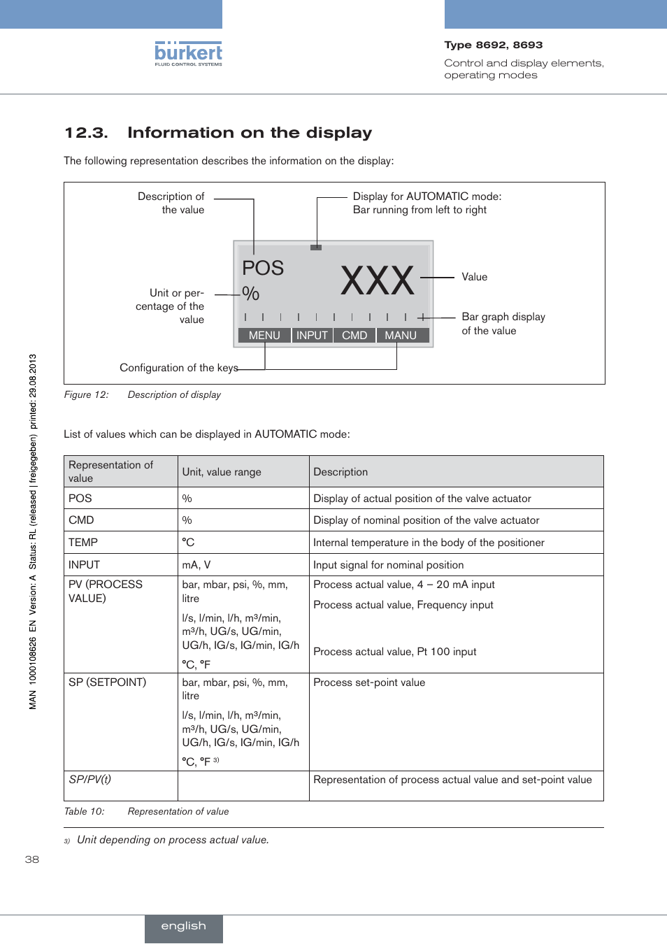 . information.on.the.display, Information on the display | Burkert Type 8693 User Manual | Page 38 / 260