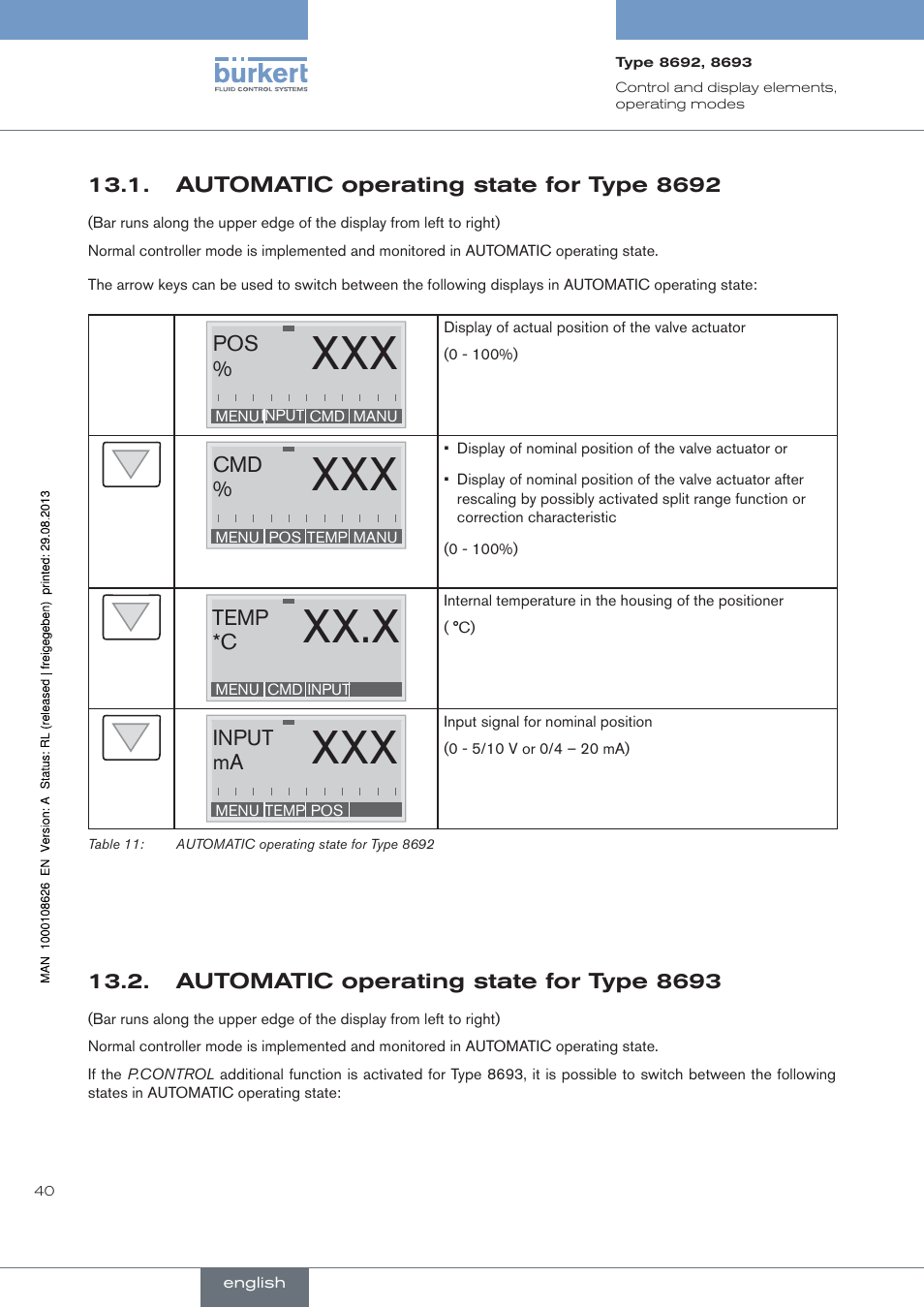 . automatic.operating.state.for.type.8692, . automatic.operating.state.for.type.8693, Xx.x | Burkert Type 8693 User Manual | Page 40 / 260