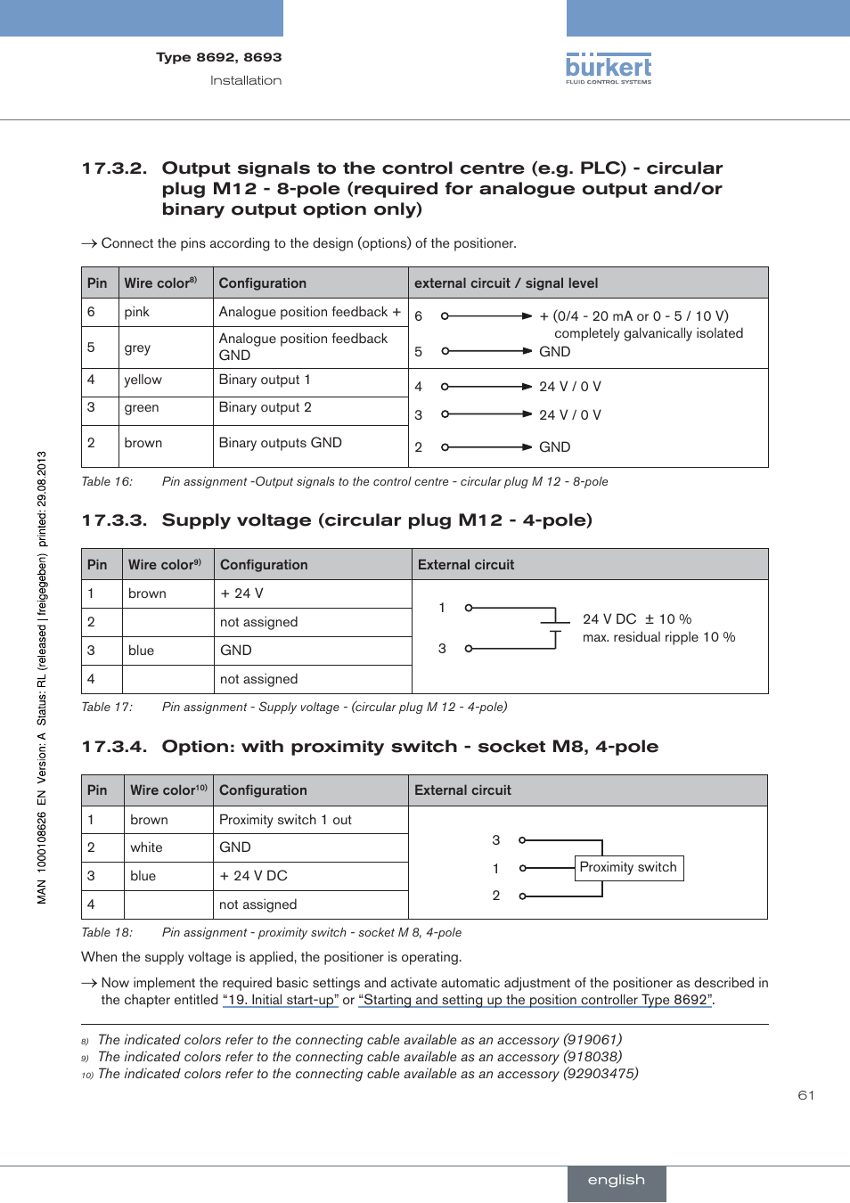 Supply voltage (circular plug m12 - 4-pole), Option: with proximity switch - socket m8, 4-pole | Burkert Type 8693 User Manual | Page 61 / 260