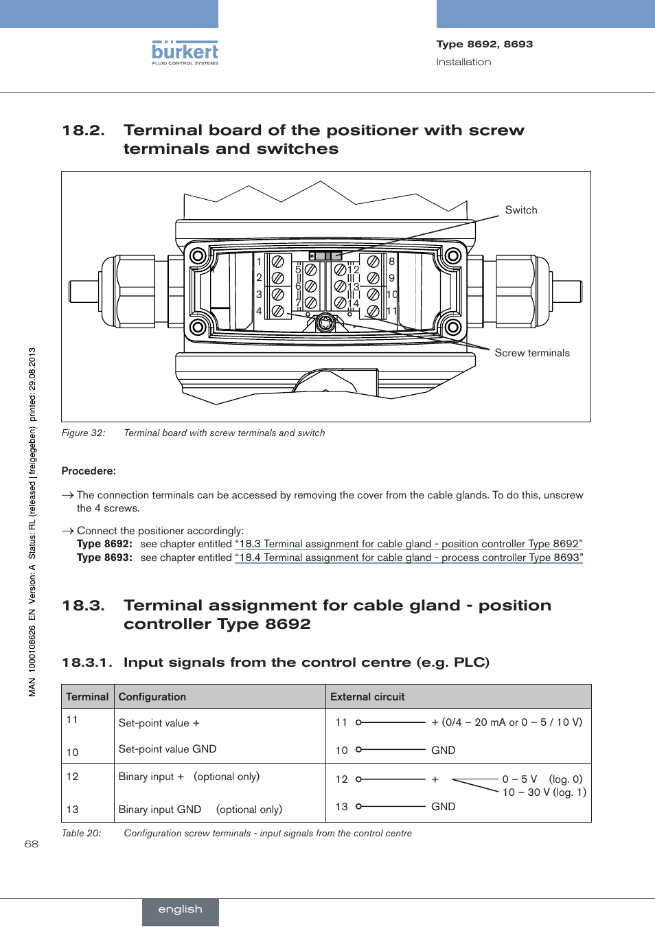 Input signals from the control centre (e.g. plc) | Burkert Type 8693 User Manual | Page 68 / 260