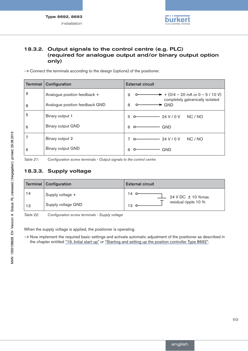 Output signals to the control centre (e.g. plc), Supply voltage | Burkert Type 8693 User Manual | Page 69 / 260