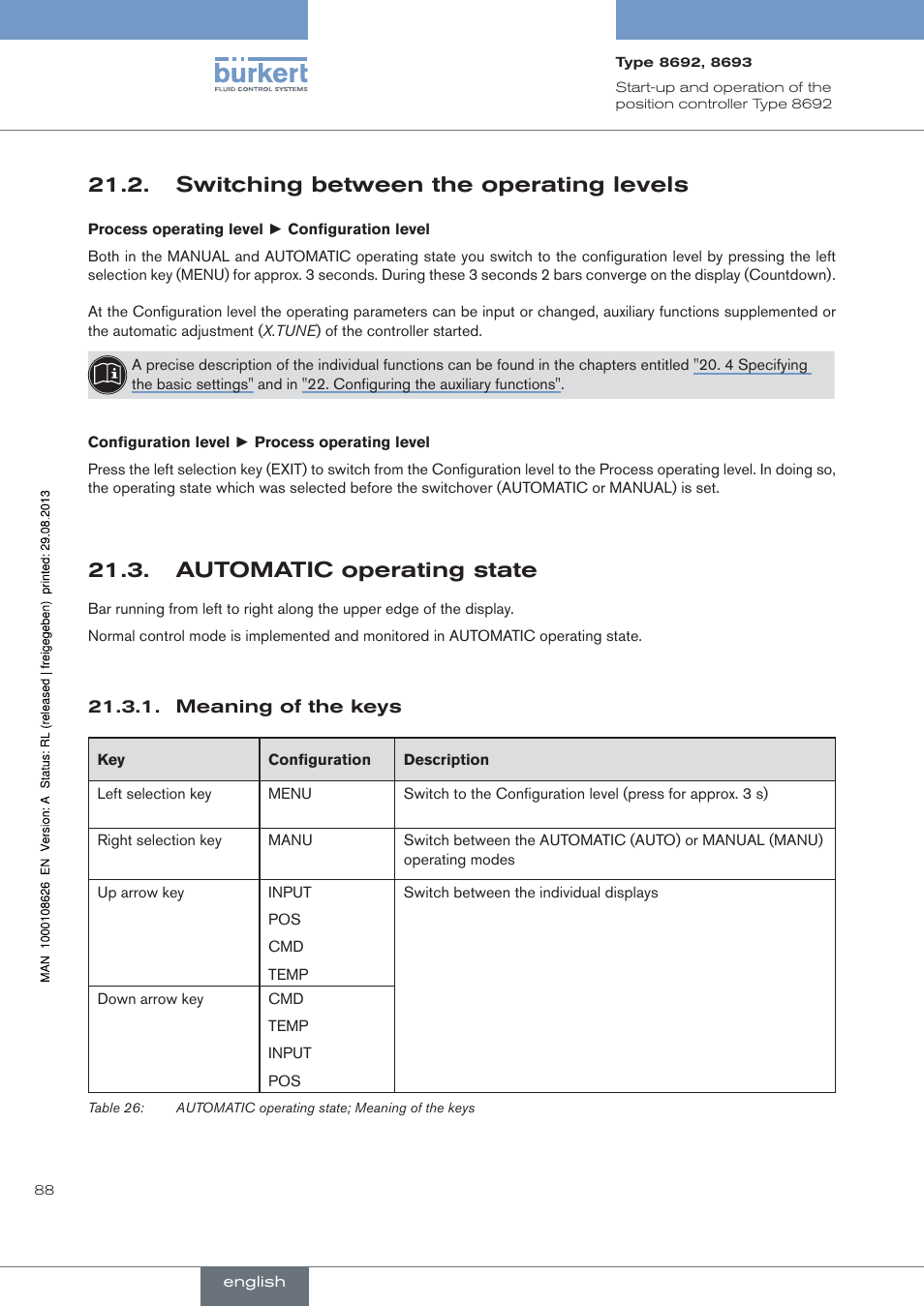 . switching.between.the.operating.levels, . automatic.operating.state, Meaning of the keys | Switching between the operating levels, Automatic operating state | Burkert Type 8693 User Manual | Page 88 / 260