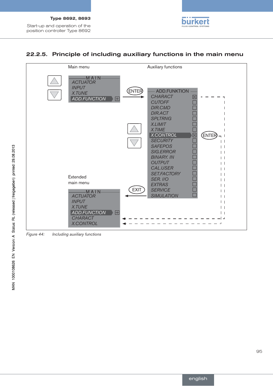 Burkert Type 8693 User Manual | Page 95 / 260