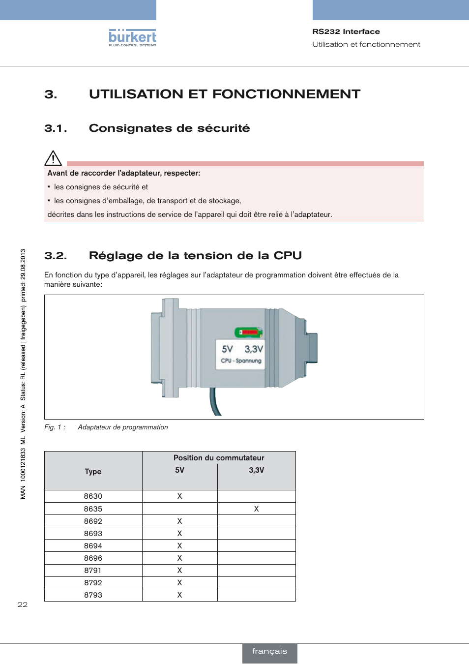 Utilisation et fonctionnement, Consignates de sécurité, Réglage de la tension de la cpu | Utilisation et fonctionnement 3, Consignates de sécurité 3.1, Réglage de la tension de la cpu 3.2 | Burkert Type 8791 User Manual | Page 22 / 28