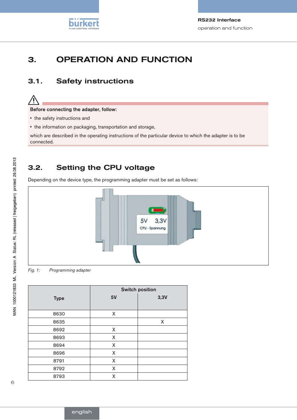 Operation and function, Safety instructions, Setting the cpu voltage | Operation and function 3, Safety instructions 3.1, Setting the cpu voltage 3.2 | Burkert Type 8791 User Manual | Page 6 / 28