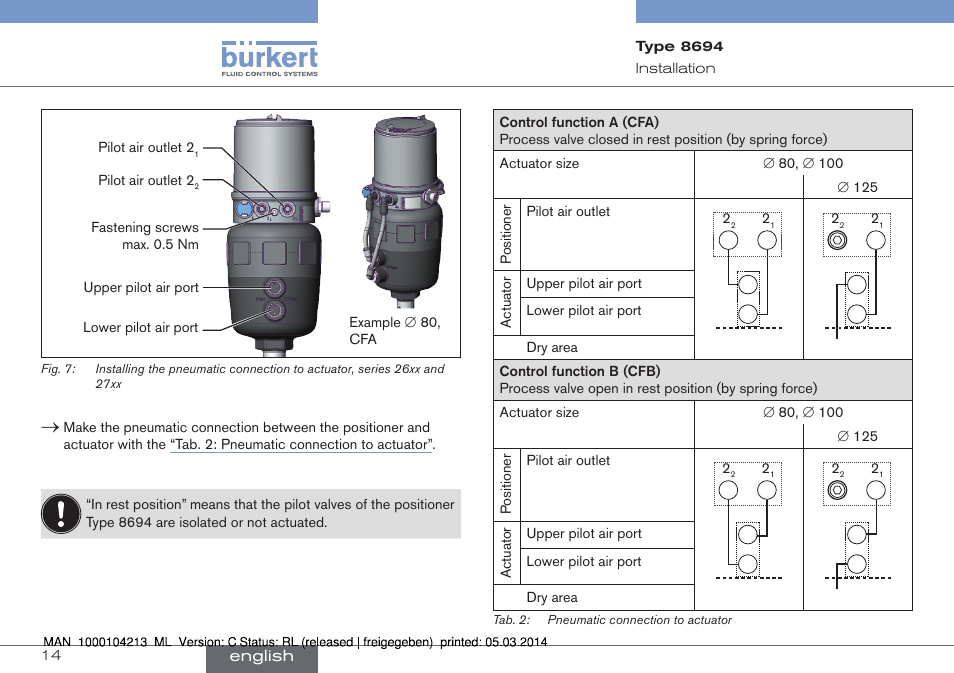 Burkert Type 8694 User Manual | Page 14 / 76