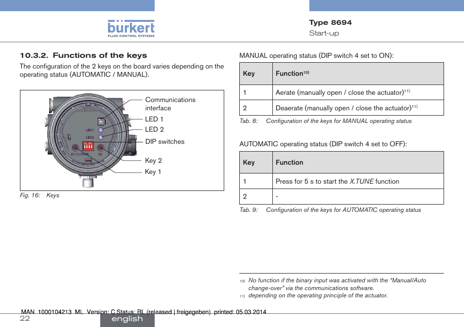 English | Burkert Type 8694 User Manual | Page 22 / 76