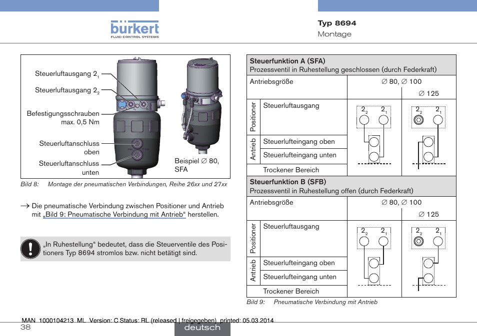 Burkert Type 8694 User Manual | Page 38 / 76