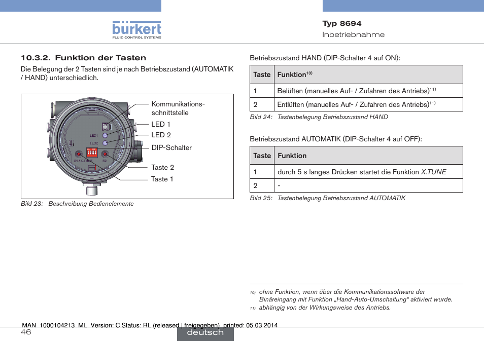 Deutsch | Burkert Type 8694 User Manual | Page 46 / 76