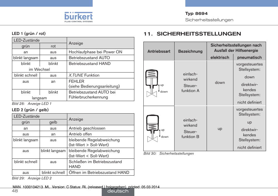 Sicherheitsstellungen | Burkert Type 8694 User Manual | Page 48 / 76