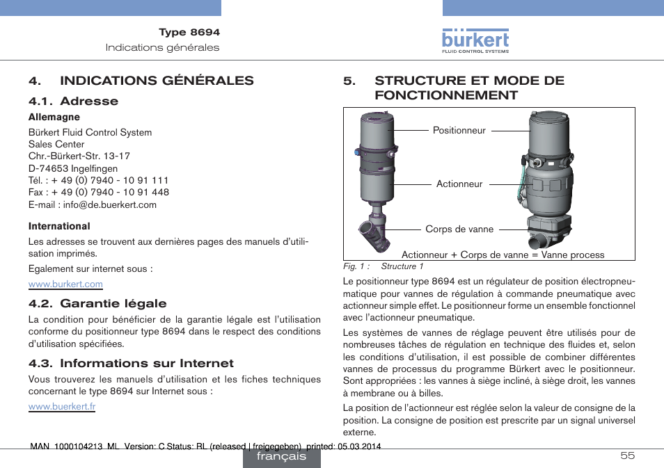 Indications générales, Structure et mode de fonctionnement | Burkert Type 8694 User Manual | Page 55 / 76