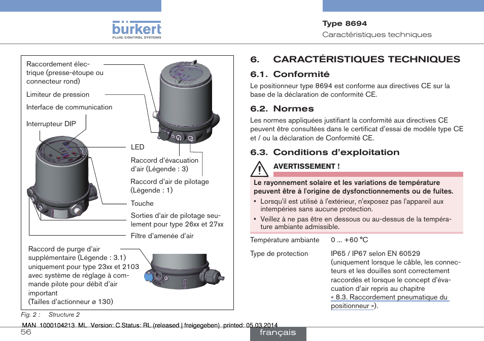 Caractéristiques techniques | Burkert Type 8694 User Manual | Page 56 / 76