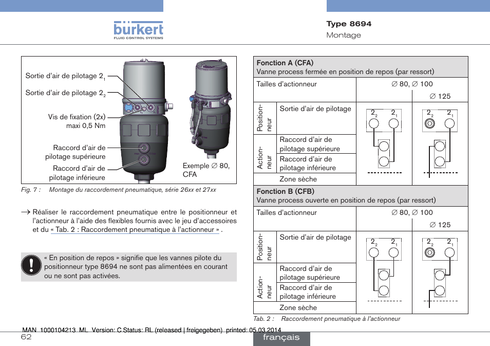 Burkert Type 8694 User Manual | Page 62 / 76